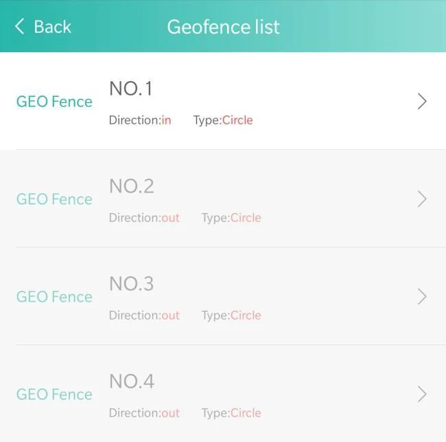 The Geofence list in the SOS Everywhere app: four circular fences, NO.1 to NO.4. NO.1 is on and alerts on the way in; the other three are off.
